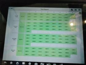 Tesla Model 3 Европейска Standart Plus - 12500 € / 24447.88 лв. - 30212831 10