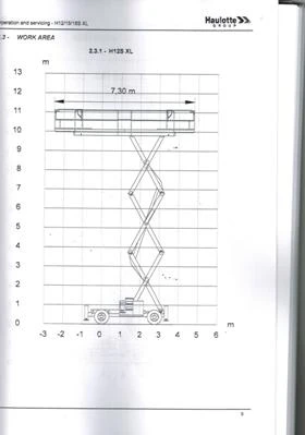Автовишка Друга марка HAULOTTE H 12 SXL 4x4, снимка 14