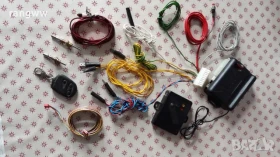 ����� �� �������� �� �������� ������� �� ���������