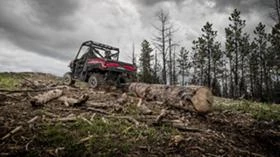 Polaris Ranger XP 1000 EPS T1b | Mobile.bg    8