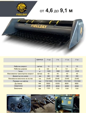 Хедер Други FIELLDAY - JOHN GREAVES от 4, 6м. до 9, 1 м., снимка 5