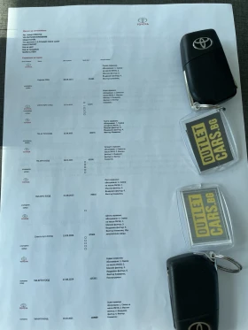 Toyota Corolla 1.5 DYNAMIC FORCE | Mobile.bg    14