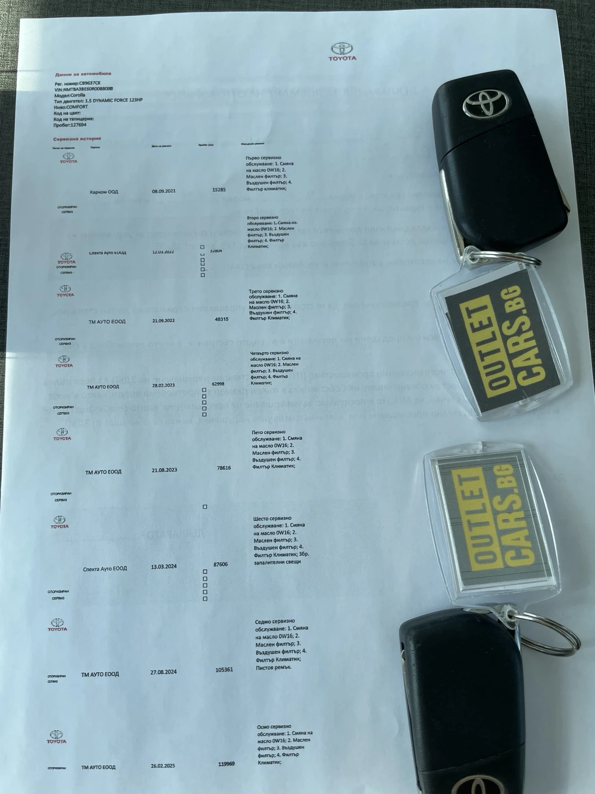 Toyota Corolla 1.5 DYNAMIC FORCE | Mobile.bg   14