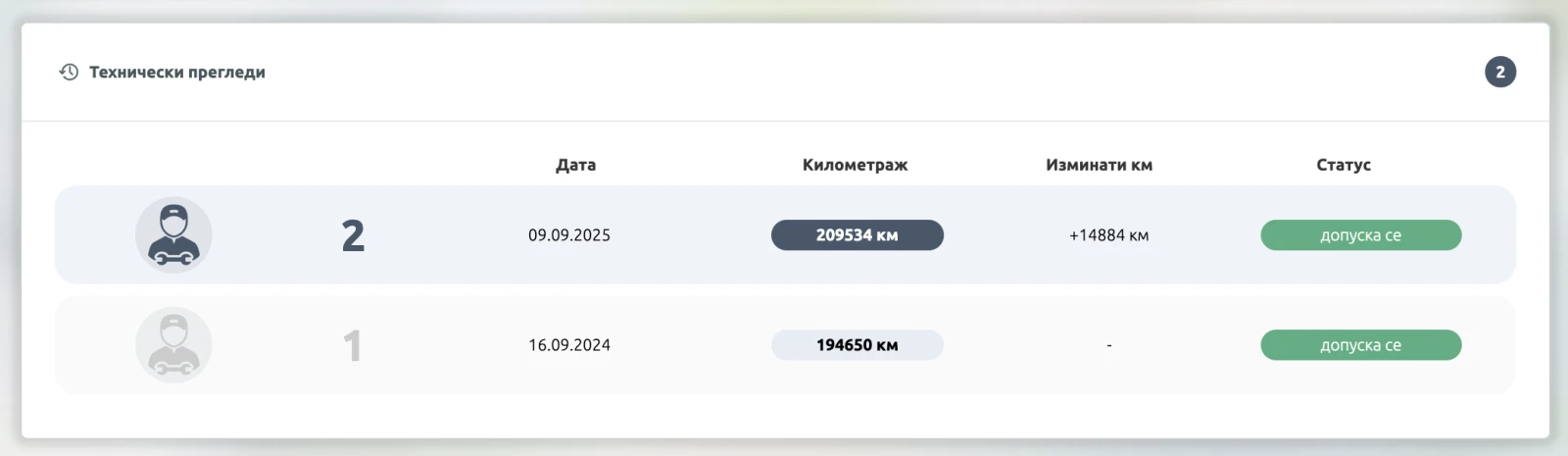 Peugeot 508 2.0 BlueHDI Allure, снимка 14 - Автомобили и джипове - 55126406