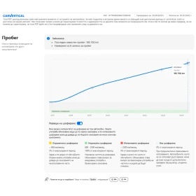 Citroen DS 4 Crossback 1.6 HDi 120 к.с. NAVI, снимка 16