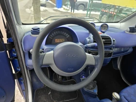 Smart Fortwo 600 | Mobile.bg    9