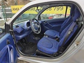 Smart Fortwo 600 | Mobile.bg    8