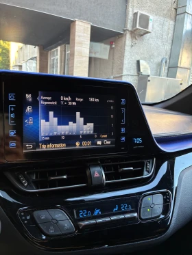 Toyota C-HR, снимка 4