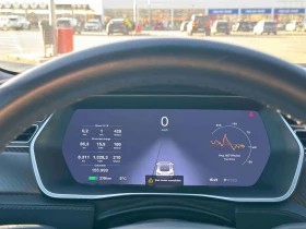 Tesla Model S * 90D* EU* FreeSuperCharge* FSD* CCS* Intel, снимка 14