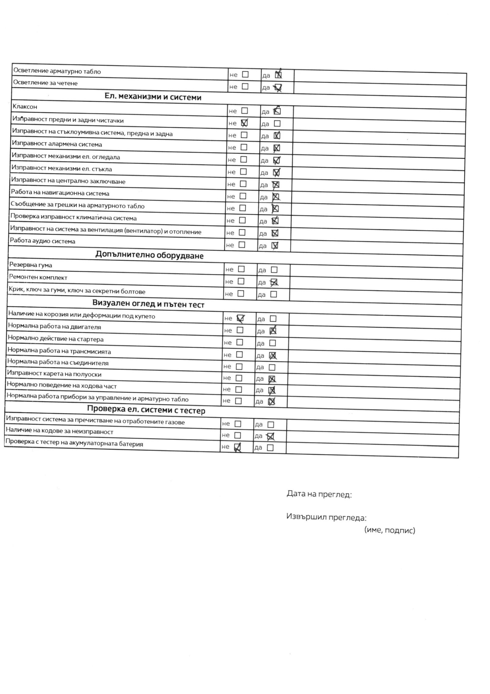 Nissan Leaf  Black Friday | Mobile.bg   17