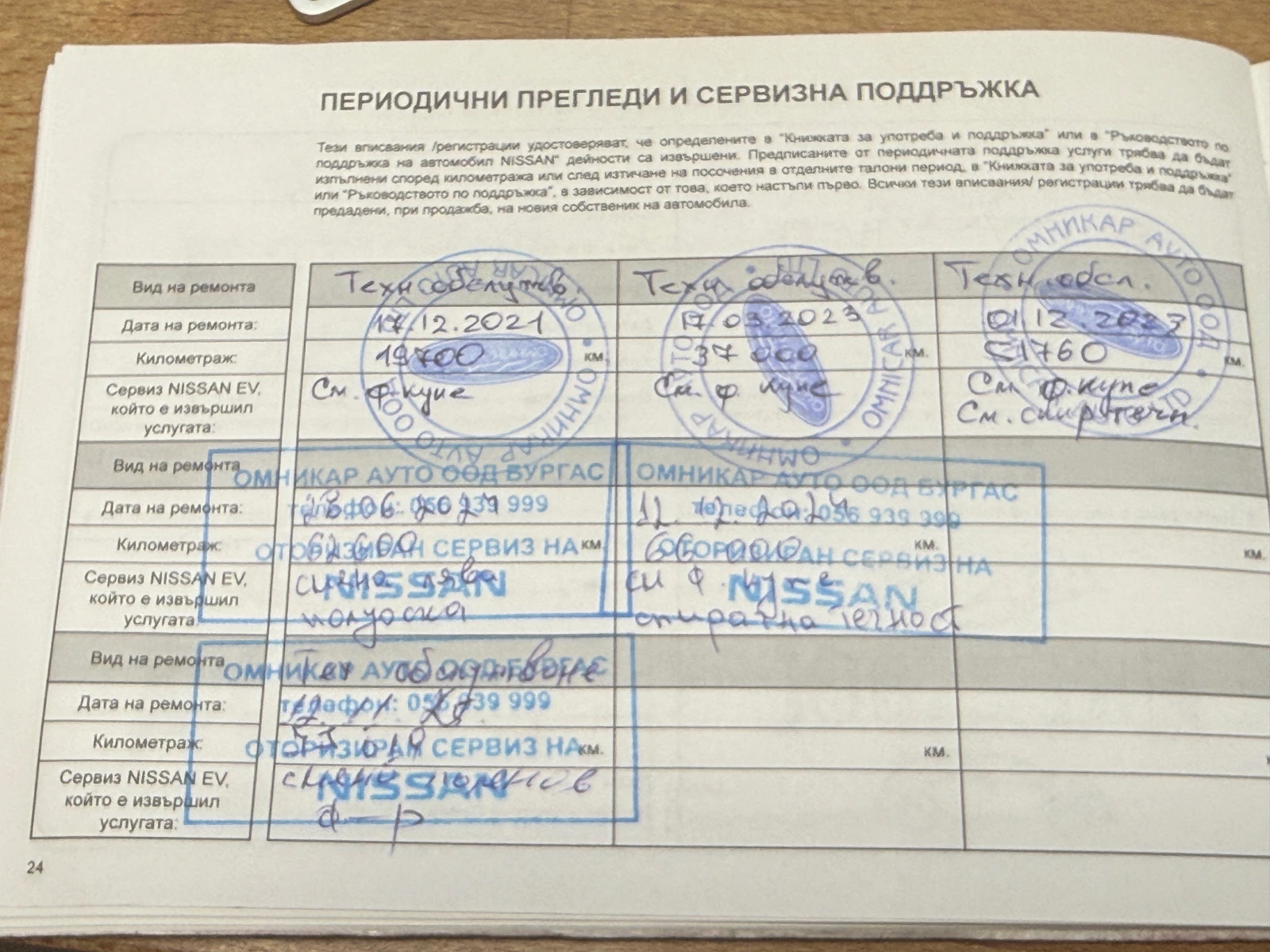 Nissan Leaf  Black Friday | Mobile.bg   14