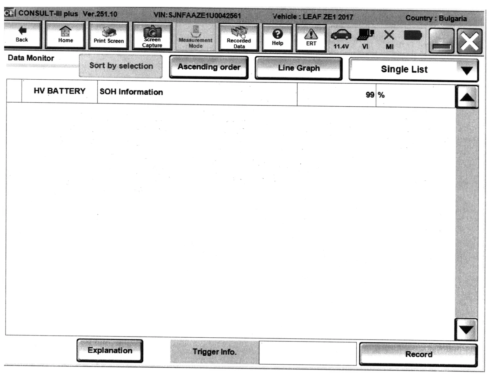 Nissan Leaf  Black Friday | Mobile.bg   15