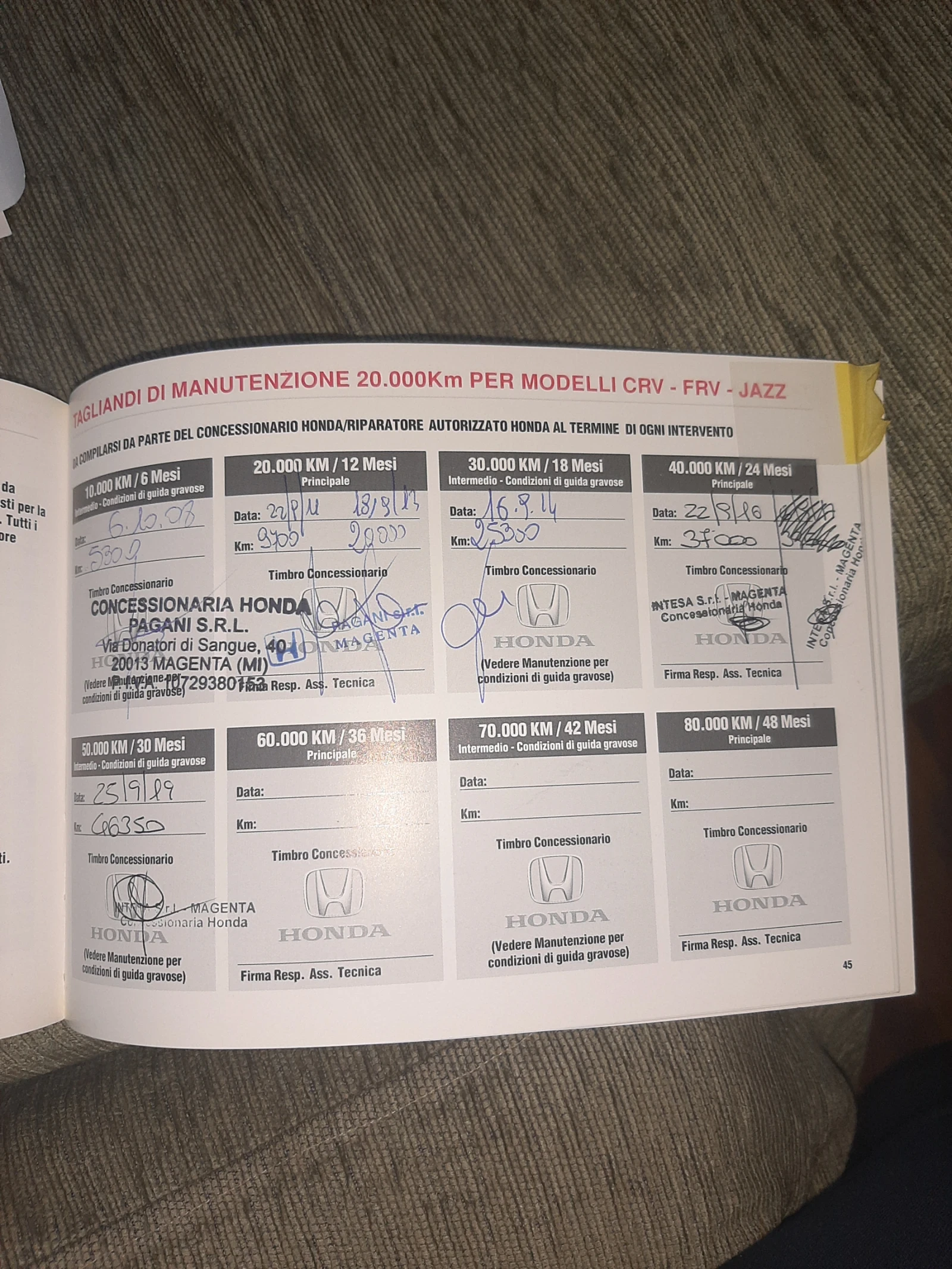 Honda Cr-v | Mobile.bg   7