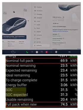 Tesla Model 3 AWD/Facelift//94%SOH/  | Mobile.bg    17
