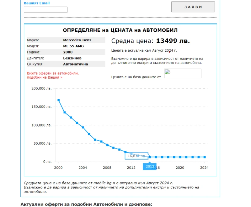 Mercedes-Benz ML 55 AMG, снимка 14 - Автомобили и джипове - 47184320