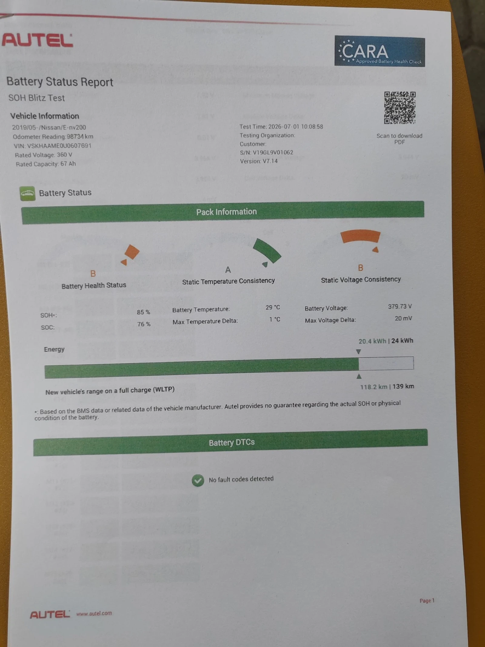 Nissan NV200 60kw, 250��. | Mobile.bg � ����������� 13