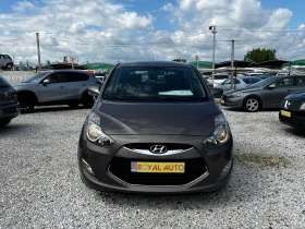     Hyundai Ix20 ---