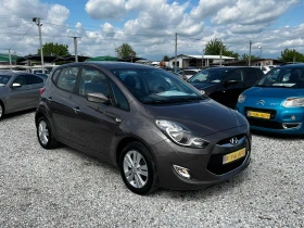     Hyundai Ix20 ---