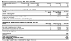 Renault Zoe 41kW  33 000km | Mobile.bg    16