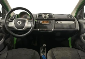 Smart Fortwo ОЧАКВАН ВНОС - 4700 € / 9192.40 лв. - 21673944 7