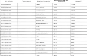 Peugeot 308  SW 1.5BlueHdi 130 ALLURE  | Mobile.bg    14