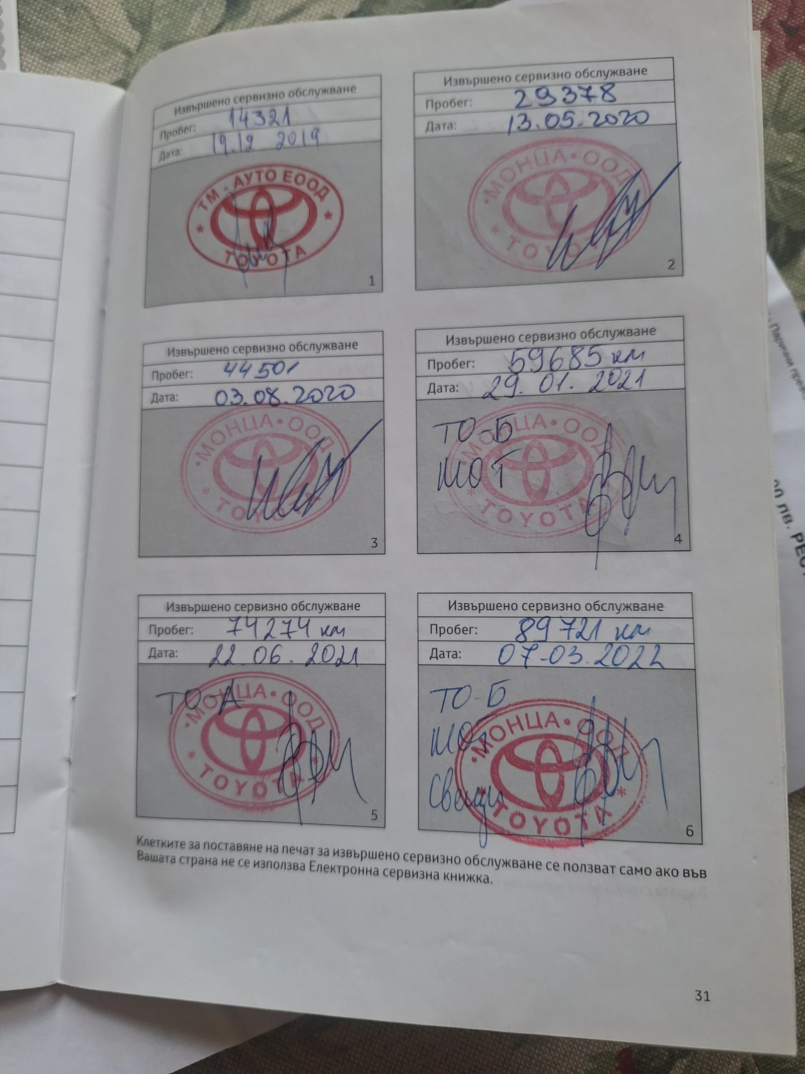 Toyota Rav4 2.0 benzin AWD | Mobile.bg � ����������� 13