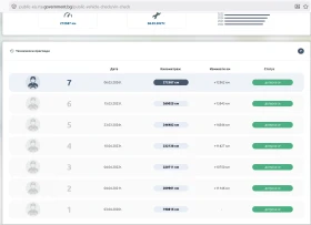 Audi A6, снимка 15