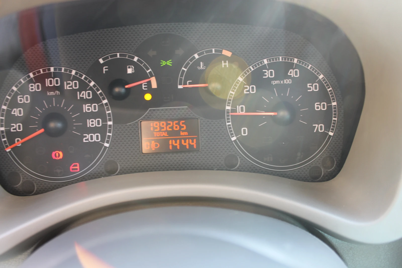 Fiat Panda  ,   | Mobile.bg   13