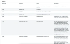 Mercedes-Benz GLE 350 АМГ ПАКЕТ* ДИСТРОНИК* 360* BURMESTER музика* ОБДУХ - 36000 € / 70409.88 лв. - 85737688 13