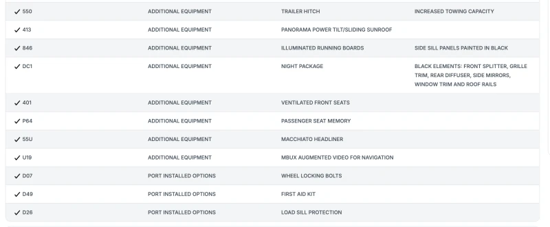 Mercedes-Benz GLE 350 АМГ ПАКЕТ* ДИСТРОНИК* 360* BURMESTER музика* ОБДУХ, снимка 14 - Автомобили и джипове - 53371921