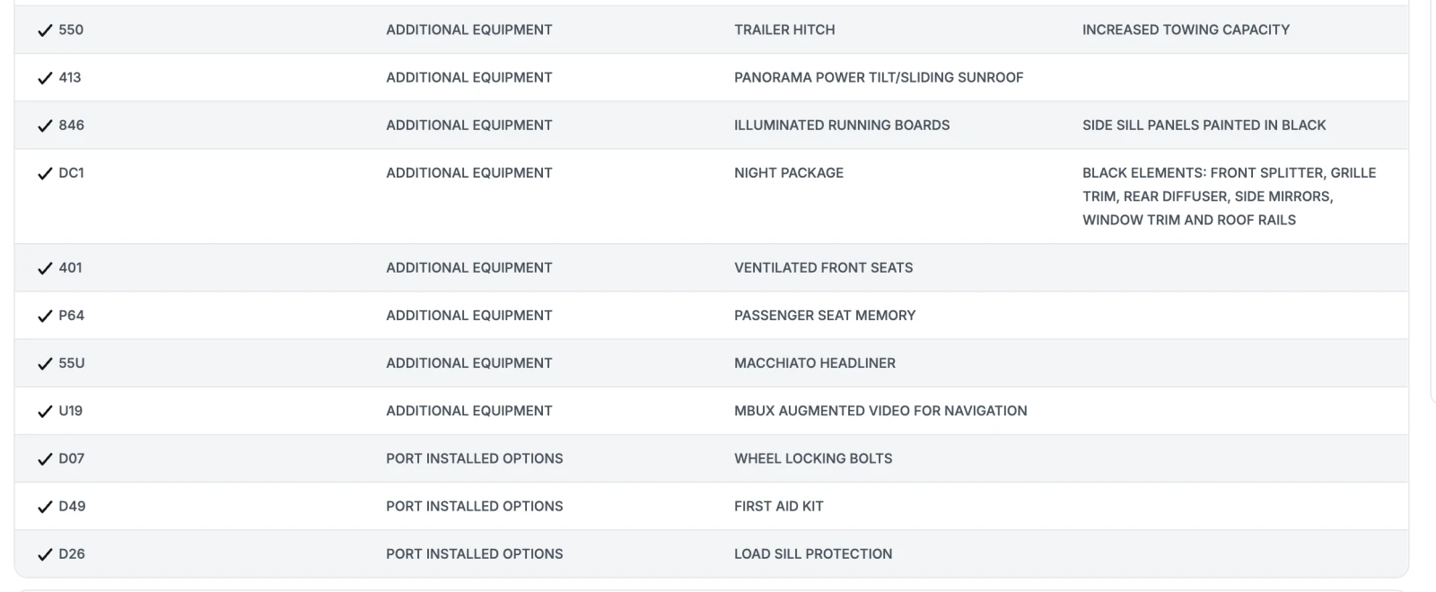 Mercedes-Benz GLE 350 ��� �����* ���������* 360* BURMESTER ������* ����� | Mobile.bg � ����������� 14