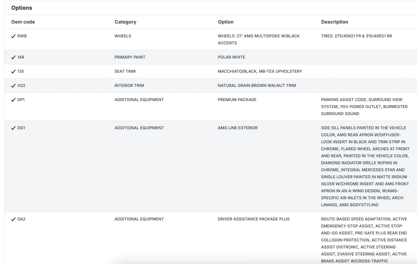 Mercedes-Benz GLE 350 ��� �����* ���������* 360* BURMESTER ������* ����� | Mobile.bg � ����������� 13