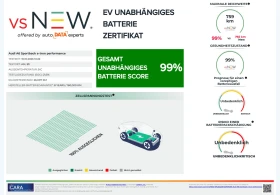 Audi A6 Sportback E-tron Performace Leather LED navi 99% - 58795 € - 18051770 17