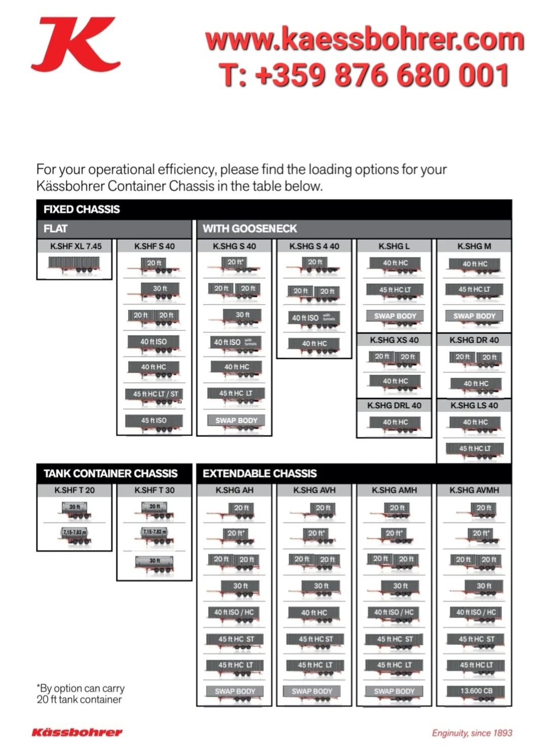����������� Kaessbohrer ��������� � ��������������  | Mobile.bg � ����������� 11