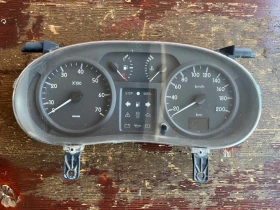 ����� �� �������� ��  ����������, ����� �� Renault Kangoo