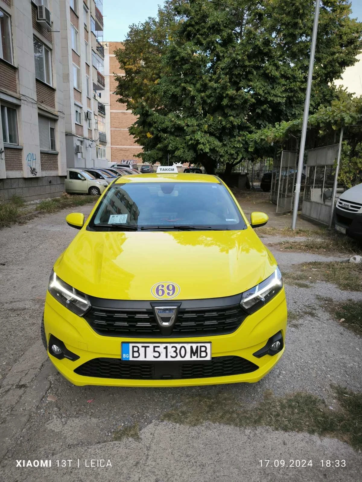 Dacia Sandero | Mobile.bg � ����������� 1