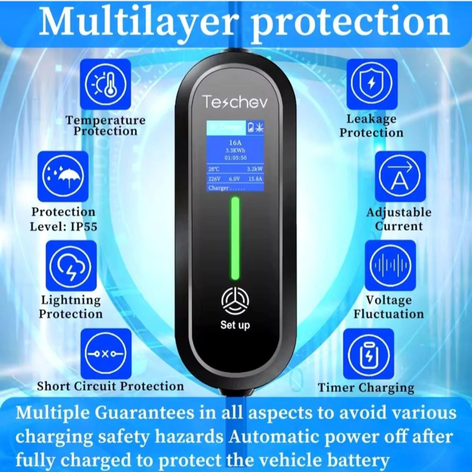 #������� �� ������������� ���� type 2. ������� �������. ��������� ������� | Mobile.bg � ����������� 7
