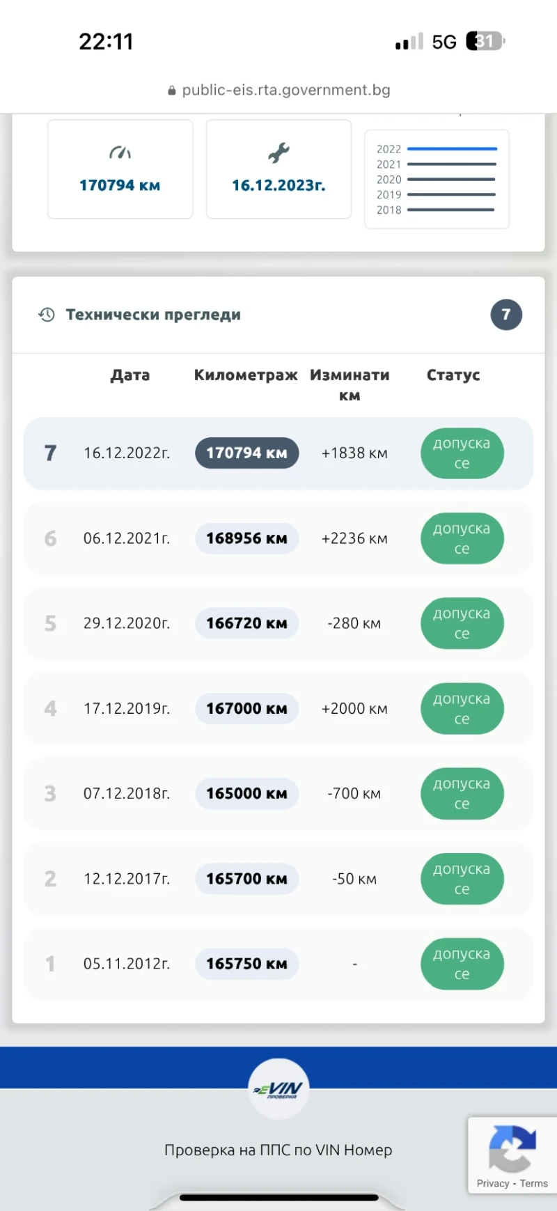 Mercedes-Benz 190 1.8 170000 км! Климатик., снимка 13 - Автомобили и джипове - 52811244