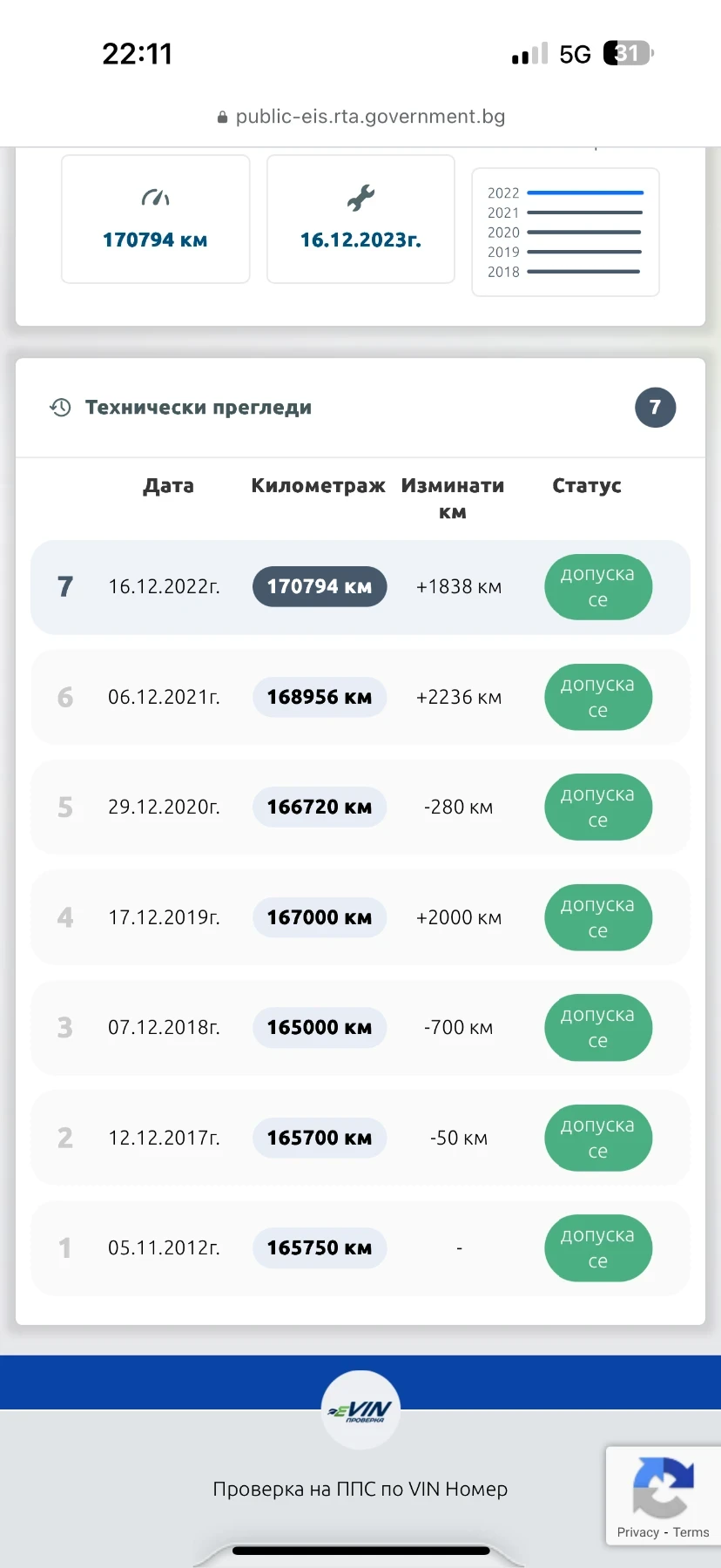 Mercedes-Benz 190 1.8 170000 км! Климатик. | Mobile.bg — изображение 13