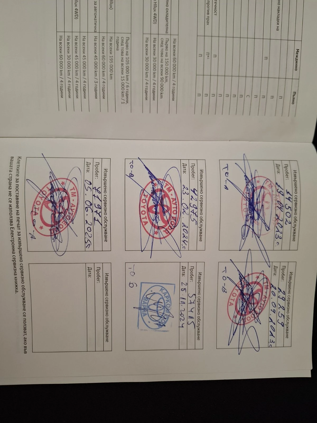 Toyota Camry 2.5 Hybrid  | Mobile.bg   11