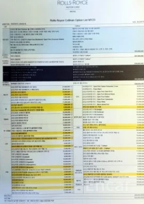 Rolls-Royce Cullinan Cullinan 6.7 V12 Black Badge - 390448 € / 763649.91 лв. - 67235098 4