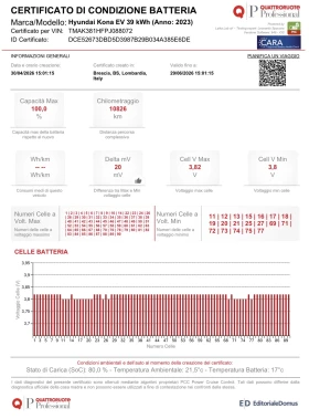 ����� �� �������� �� Hyundai Kona 39kWh