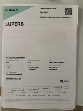 Skoda Superb | Mobile.bg � ����� ������ 15