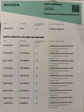 Skoda Superb | Mobile.bg � ����� ������ 17