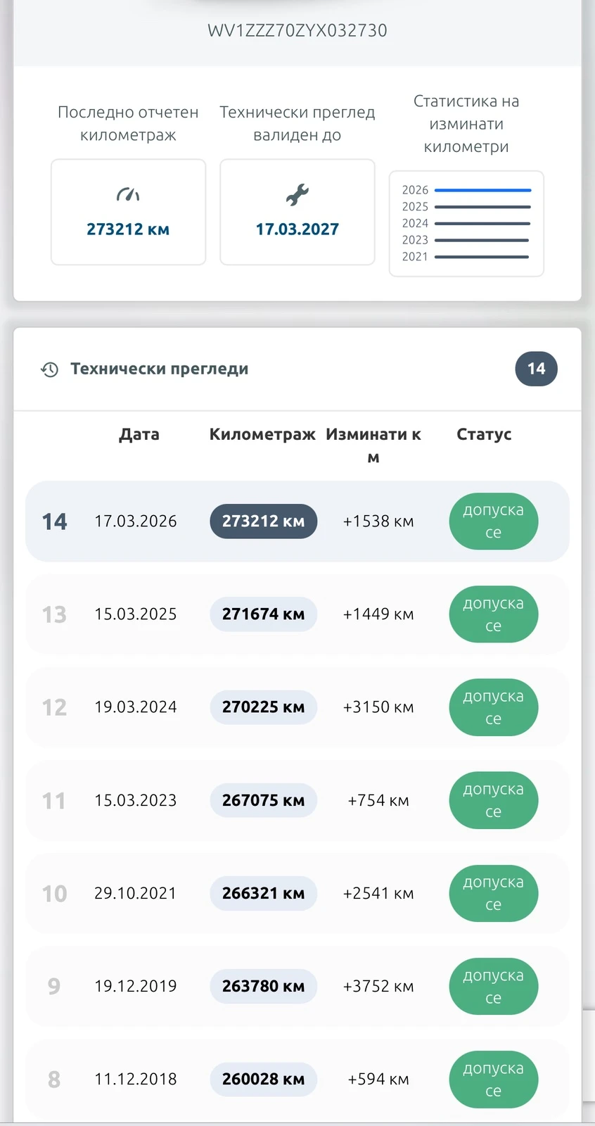 VW T4, снимка 6 - Бусове и автобуси - 56248001