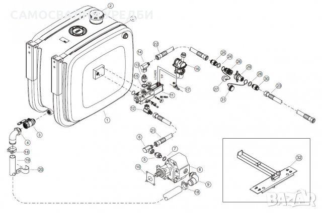 Хидравлична система, Комплект ХС за Mercedes-Benz Actros, снимка 1 - Части - 22266999
