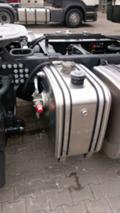 Хидравлична система, Комплект ХС за Mercedes-Benz Actros, снимка 16