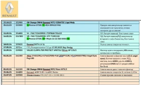 Обява за продажба на Renault Laguna Privilege ~3 900 EUR - изображение 3