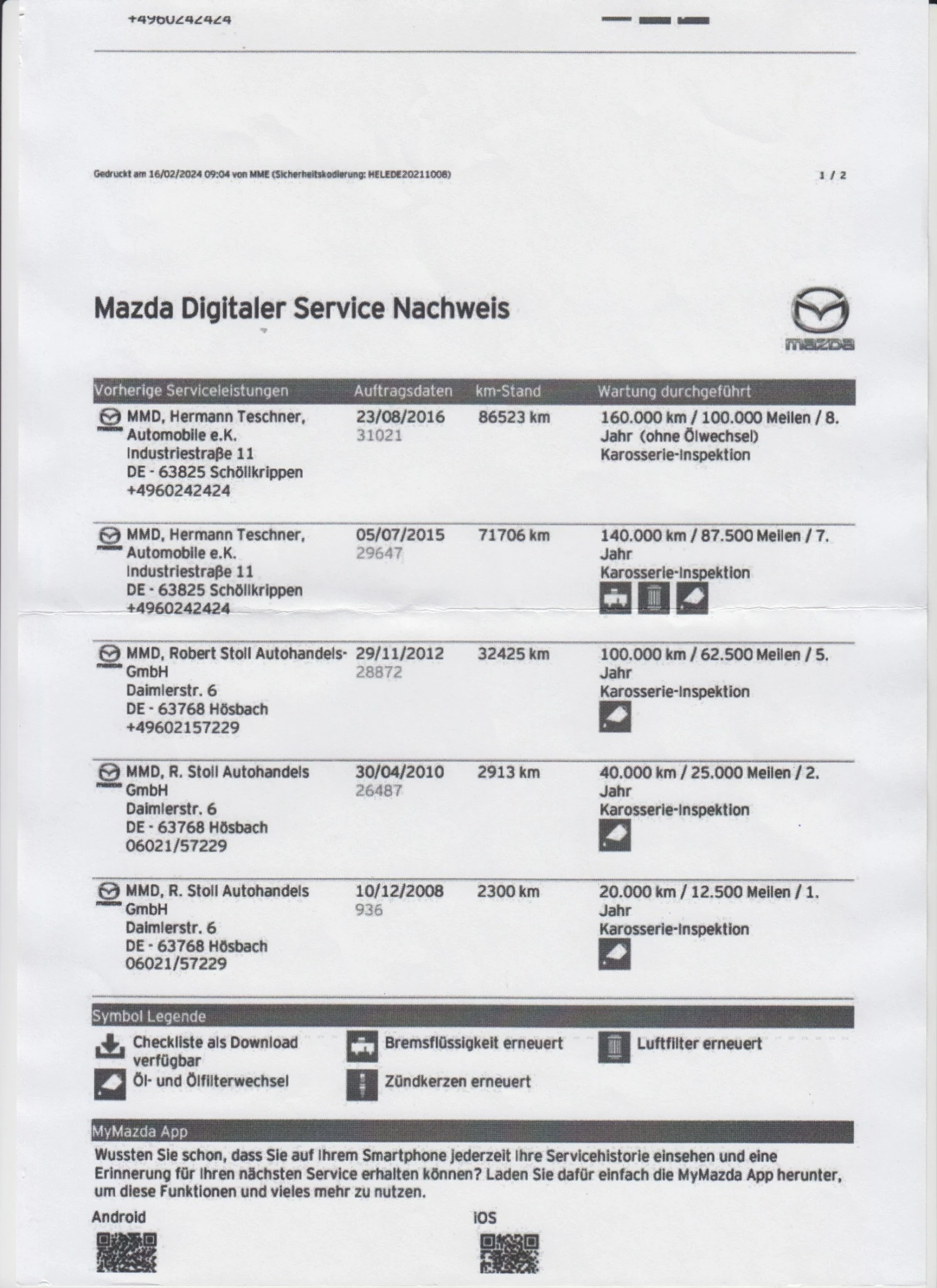 Mazda Mx-5  - изображение 4