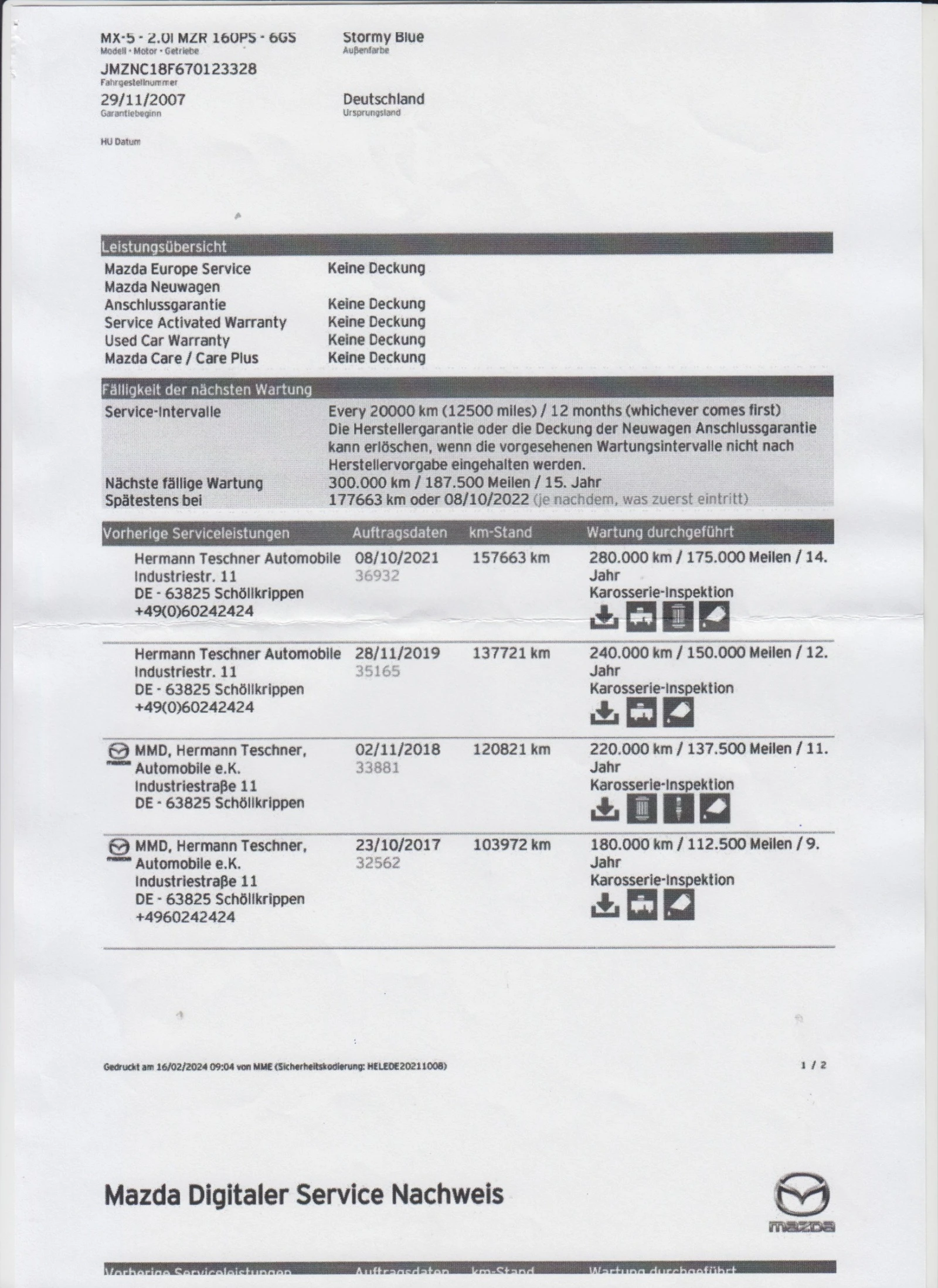 Mazda Mx-5  - изображение 6
